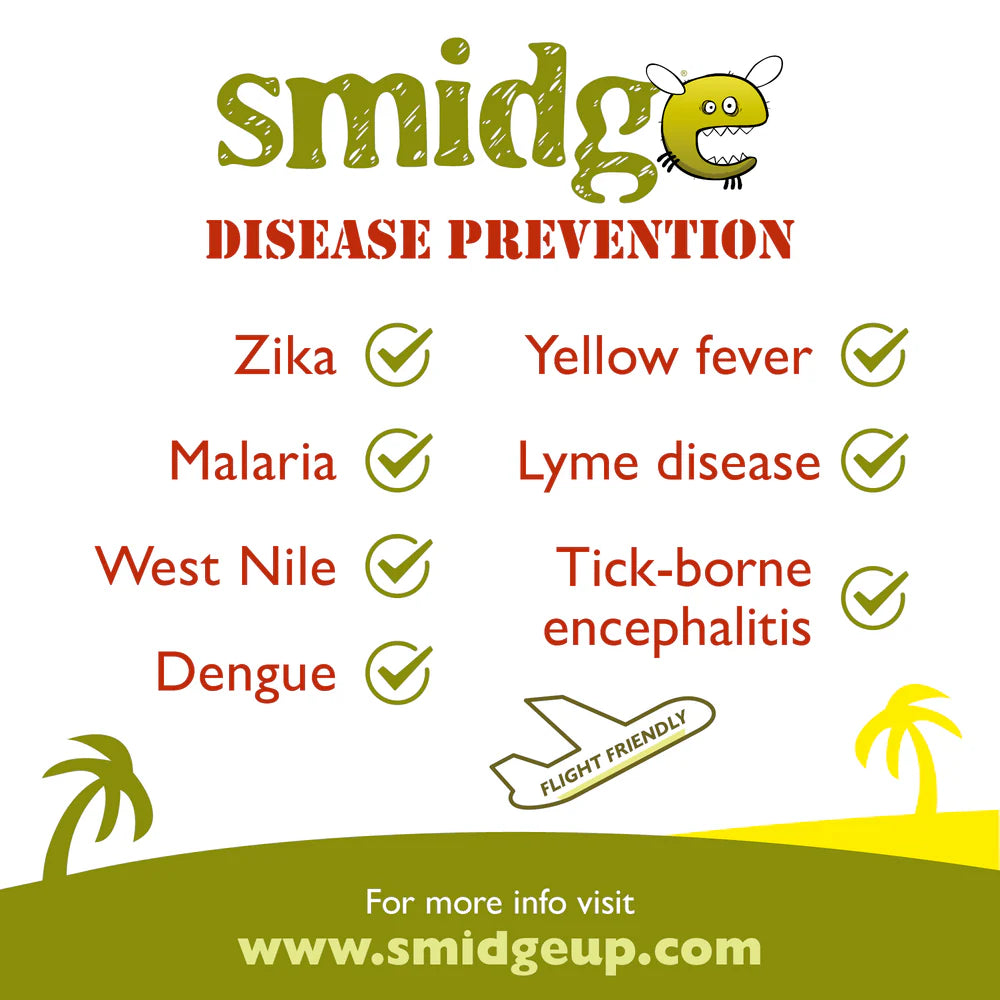 Smidge - midge, mosquitoes, horse fly & tick protection