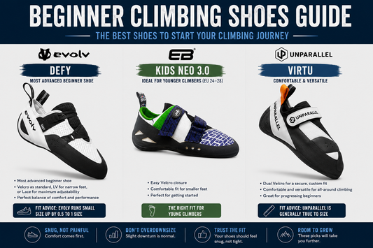 Beginner Climbing Shoes Guide UK – Best Evolv, Unparallel & Kids Shoes