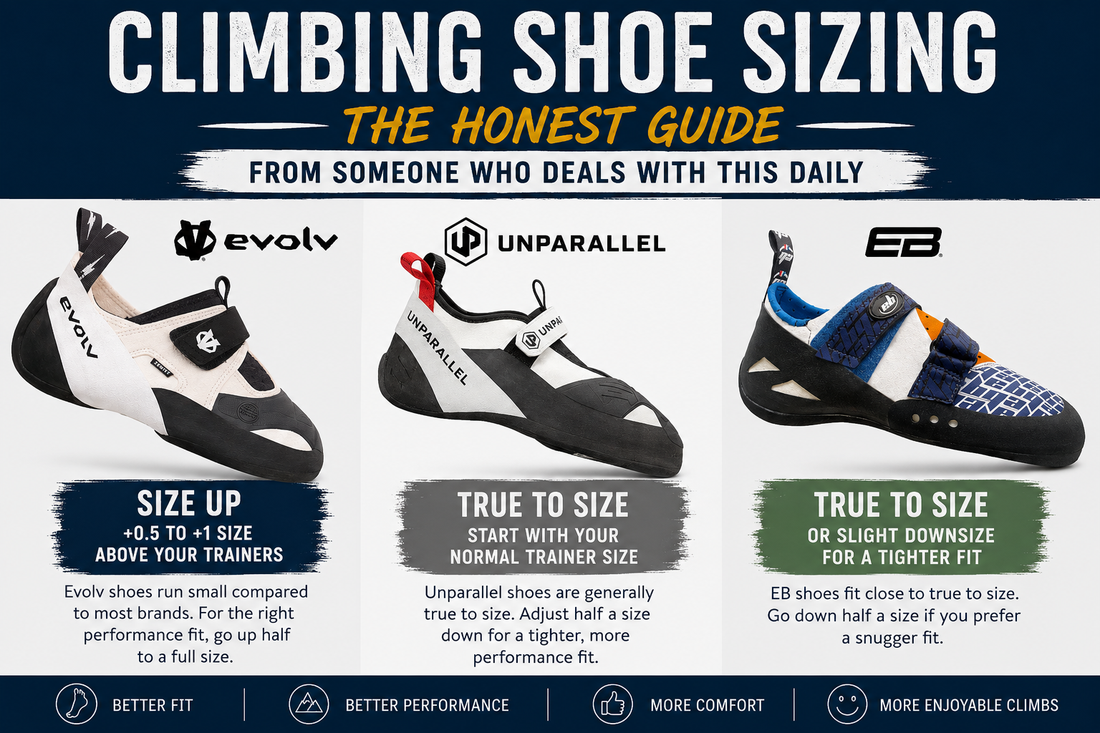 Climbing Shoe Sizing: The Honest Guide (From Someone Who Deals With This Daily)