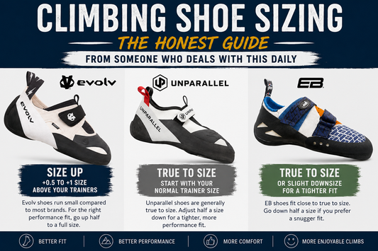 Climbing Shoe Sizing: The Honest Guide (From Someone Who Deals With This Daily)