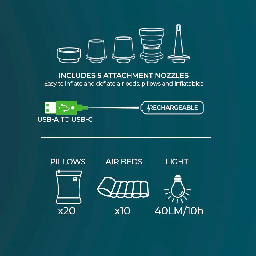 Wee Banshee Micro Lightweight Air Pump With Light