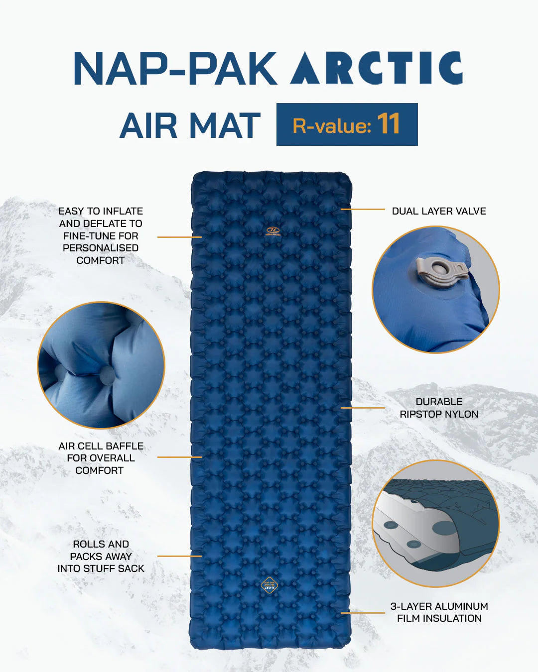 Highlander Nap-Pak Arctic R11 Sleeping Mat - 4 Season Insulated Inflatable Mat (R-Value 11)