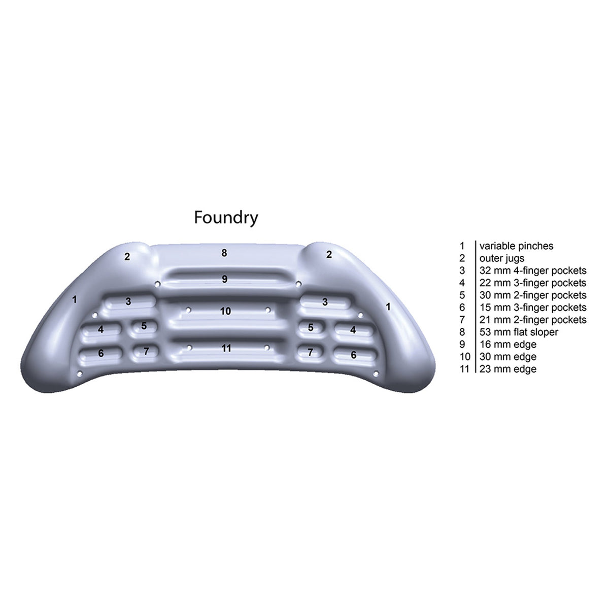 Metolius Foundry Board - Single Black - hold edge depths