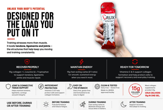 Crux Nutrition Collagen Protein Energy Gel – Red Berry Hibiscus | Single 60ml Sachet