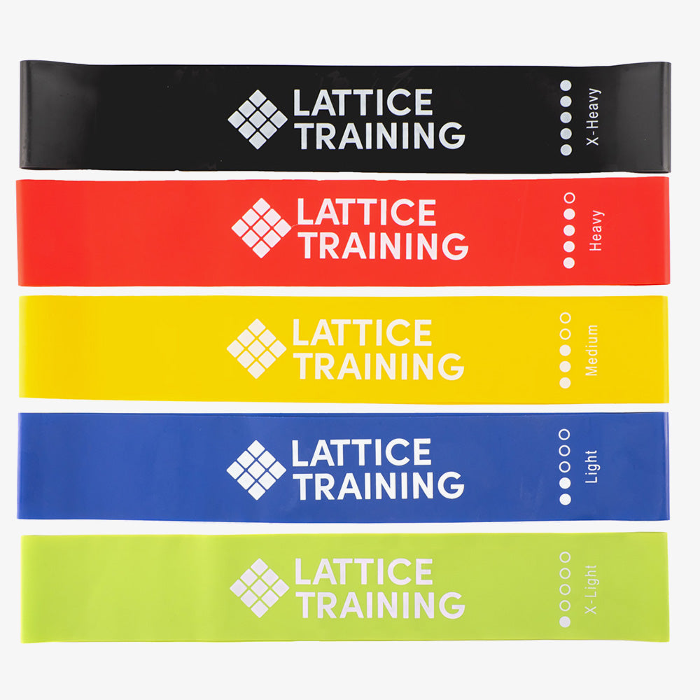 Lattice Resistance Bands - Warm-Up & Rehab Set (5 Pack)