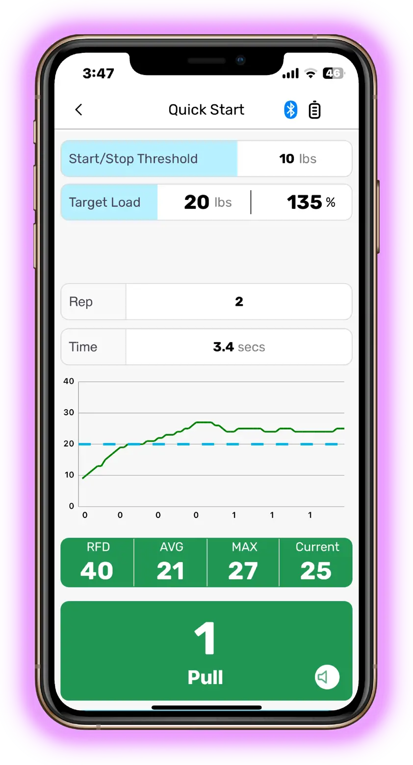 Pitch Six Force Board